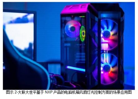 大聯大世平集團攜手NXP，推出創新的電腦機箱風扇智能燈光控制方案